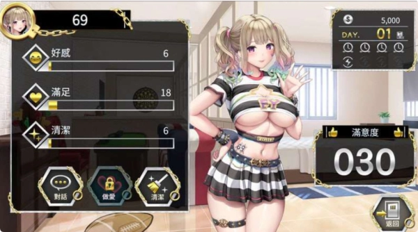 絕對人權女子監獄 绝对人权女子监狱 Women's Prison v1..6 官方中文版 DLC 电脑版 中文整合 SLG游戏推荐